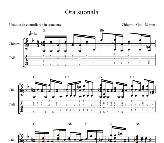 Spartito e tab della chitarra di Ora suonala